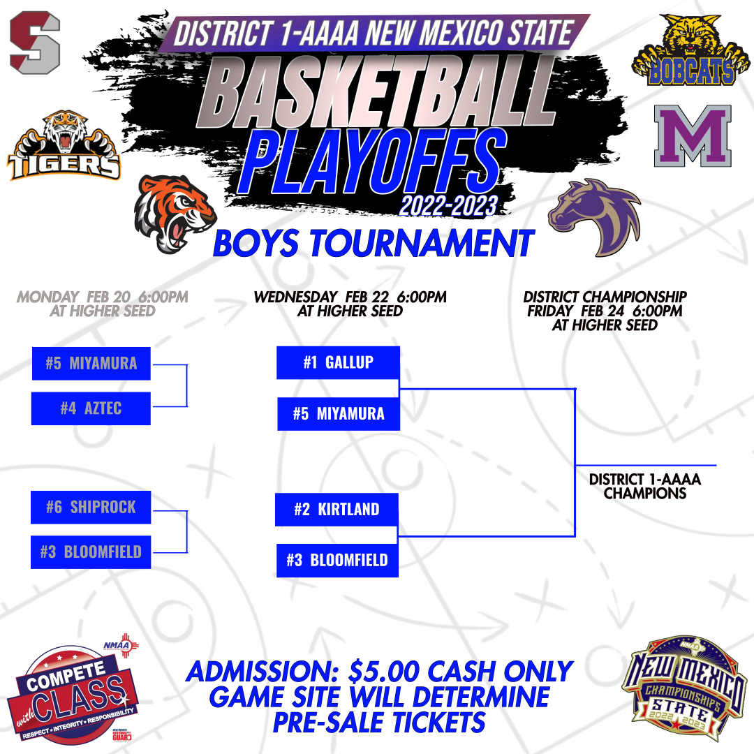 22-23 1-4A District Bbsk Tournament